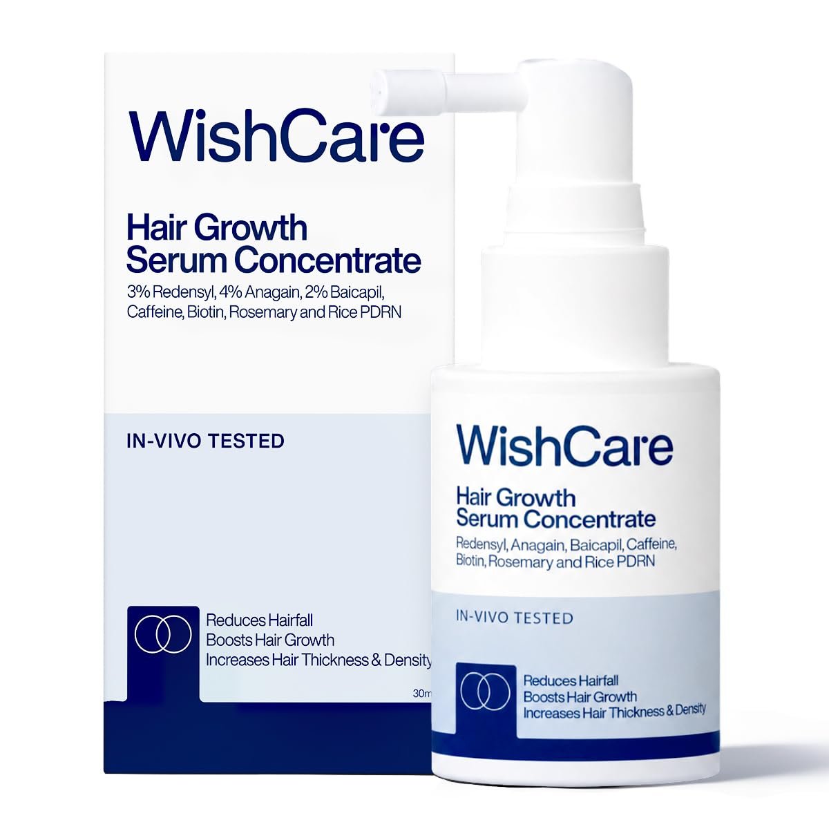 WishCare Hair Growth Serum Concentrate – Rosemary, 3% Redensyl, 4% Anagain, 2% Baicapil, Caffeine, Biotin, Plant Keratin & Rice Water