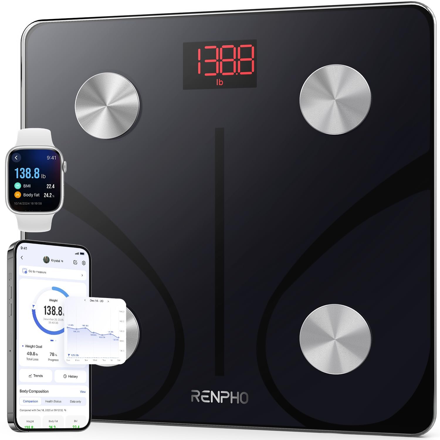 RENPHO Smart Scale for Body Weight, FSA&HSA Eligible, Bathroom Digital Scale with BMI, Body Fat, Bluetooth Fitness Equipment Sync with Apps, Accurate for Weight Loss, Home Use, 400 lbs – Elis 1
