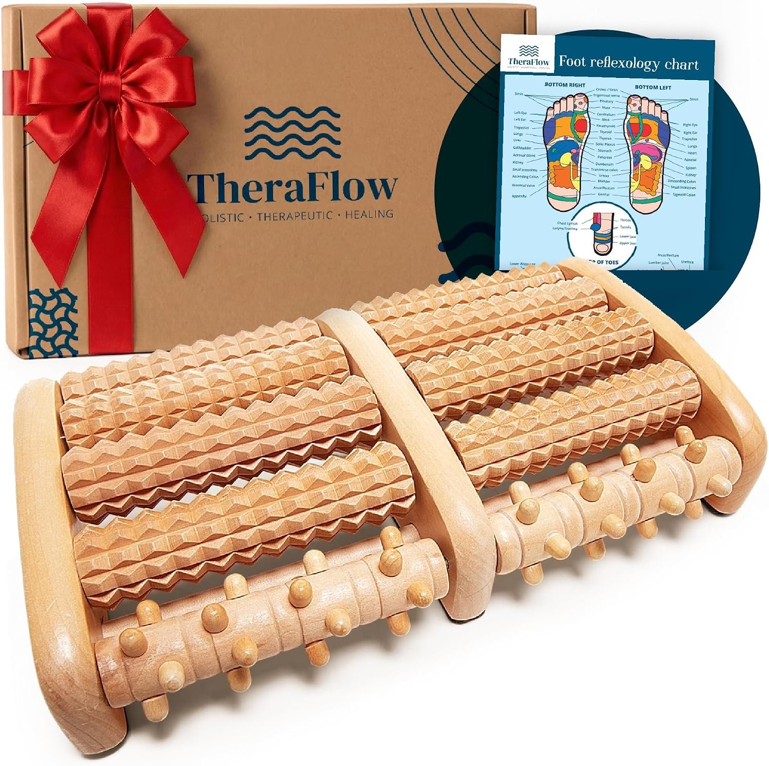 TheraFlow Foot Roller for Plantar Fasciitis Relief and Neuropathy Pain Relief for Feet – Wooden Foot Massager Roller Acupressure Tool with Reflexology Chart – Mom Gifts for Women and Men