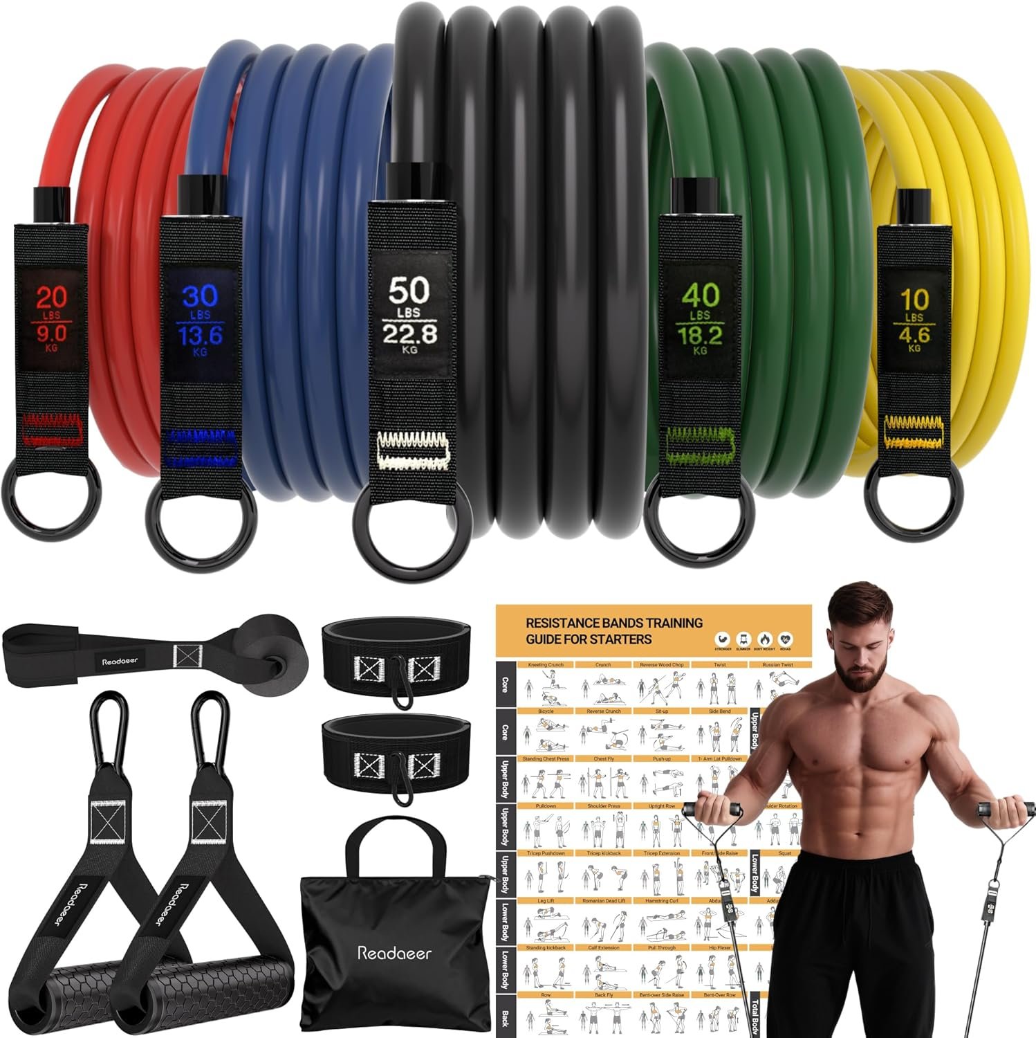Readaeer Resistance Bands, Exercise Bands for Working Out, Work Out Bands with Handles for Men and Women for Indoor and Outdoor Sports