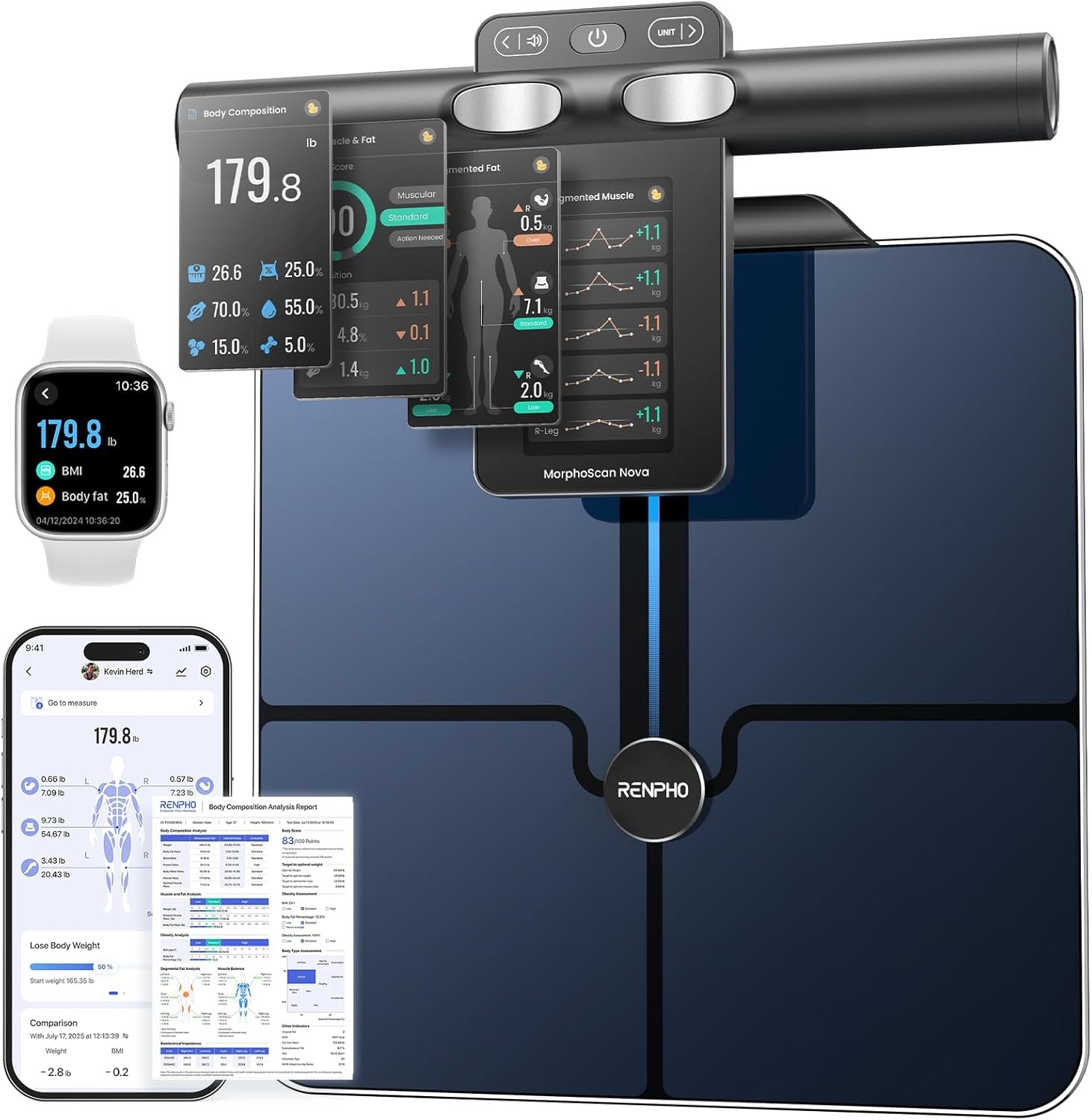 RENPHO Smart Scale for Body Weight, FSA&HSA Eligible, 8-Electrode Body Composition Scale with BMI, Body Fat, Muscle Mass, Rechargeable Body Fat Scale with Handle, MorphoScan Nova, Dark Blue