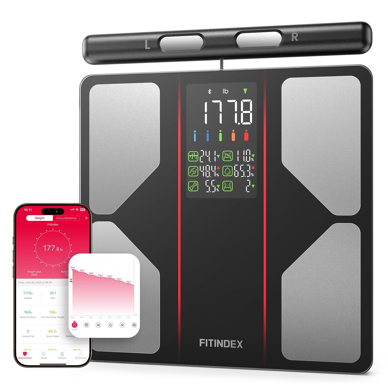 FITINDEX Smart Scale for Body Weight, FSA&HSA Eligible, [2026 Upgraded], Body Composition Analyzer with 8-Electrode Large Platform for Weight, BMI, Fat, Muscle Mass, High Precision, 400 lbs