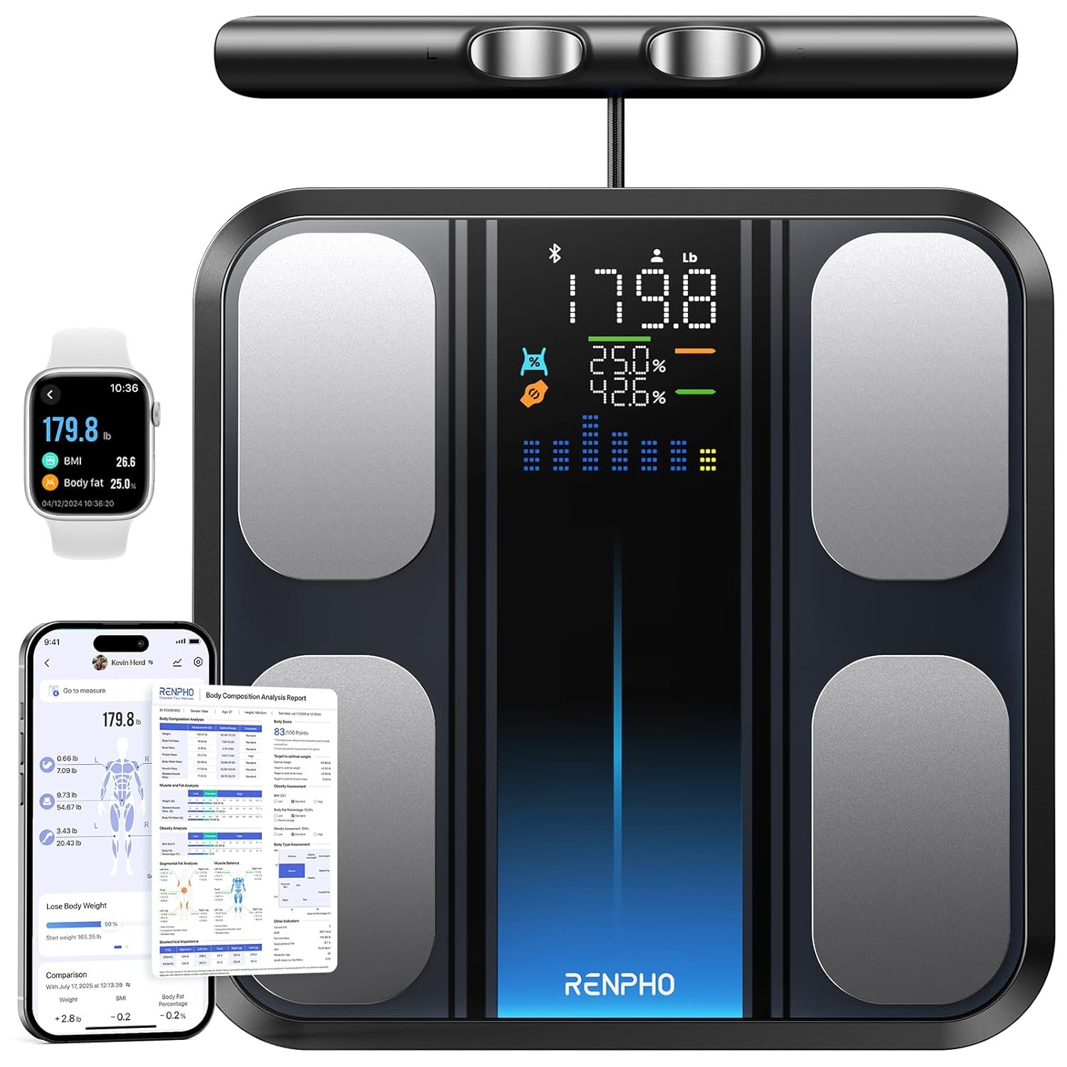 RENPHO Smart Scale for Body Weight, Body Composition Scale with Handle, FSA&HSA Eligible, 8-Electrode Digital Bathroom Scale with BMI Body Fat Muscle Mass, MorphoScan Base