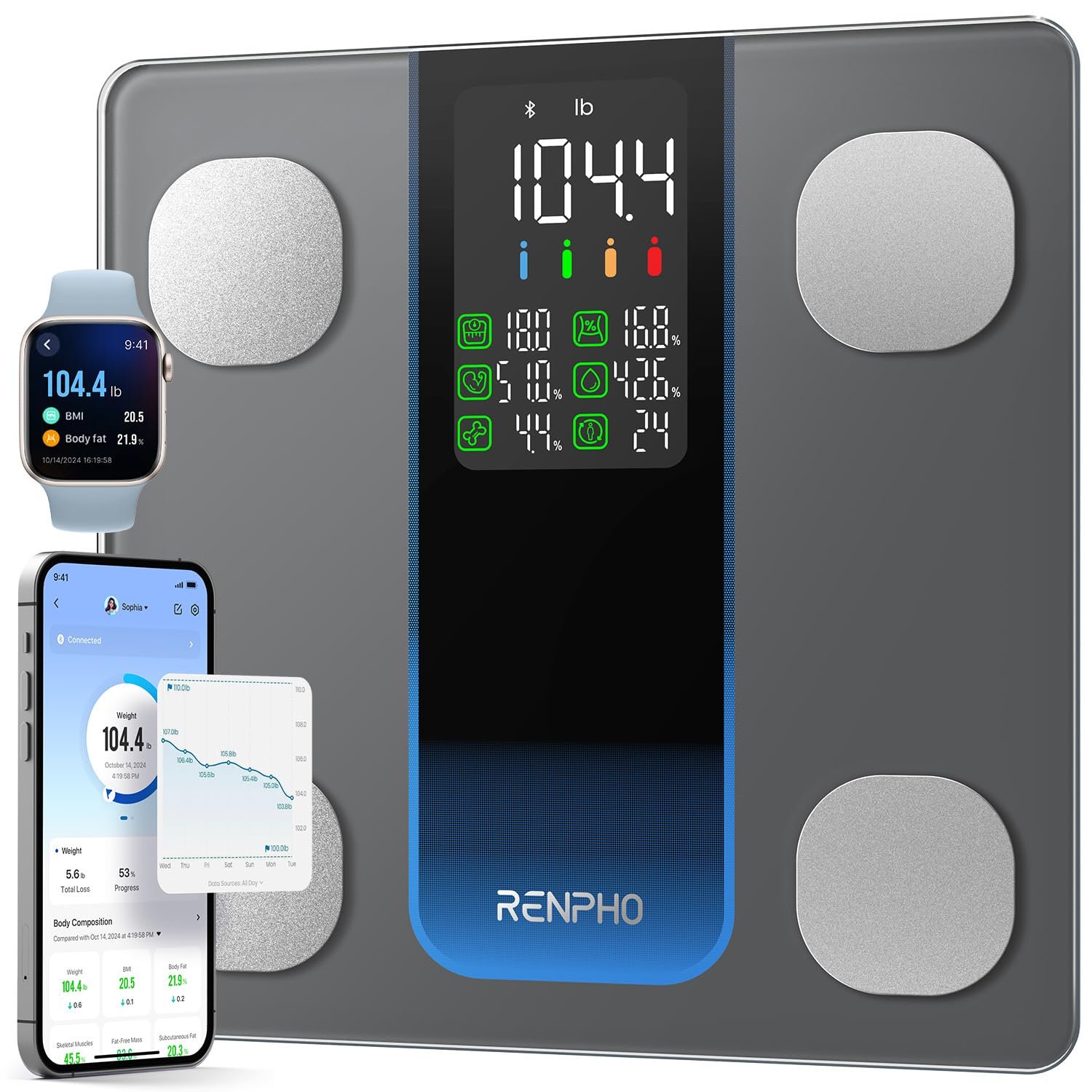 RENPHO Smart Scale for Body Weight, Weight Scale with 7-in-1 Large Display for BMI, Body Fat, Muscle Mass, 13 Body Composition, High Accurate Bluetooth Scale, 500lbs, 11.8″, Elis 2XL