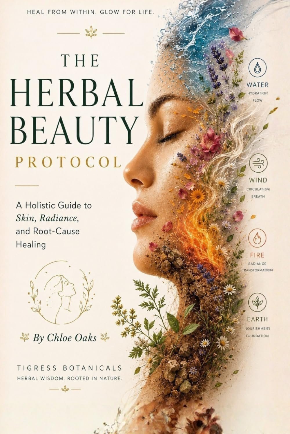 The Herbal Beauty Protocol: A Holistic Guide to Skin, Radiance, and Root-Cause Healing